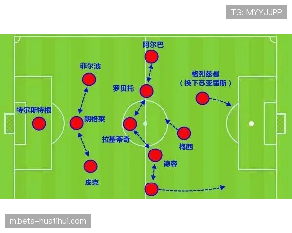 巴萨场均控球率68.67% 传控体系延续瓜迪奥拉印记 巴萨场均控球率68.67% 传控体系延续瓜迪奥拉印记